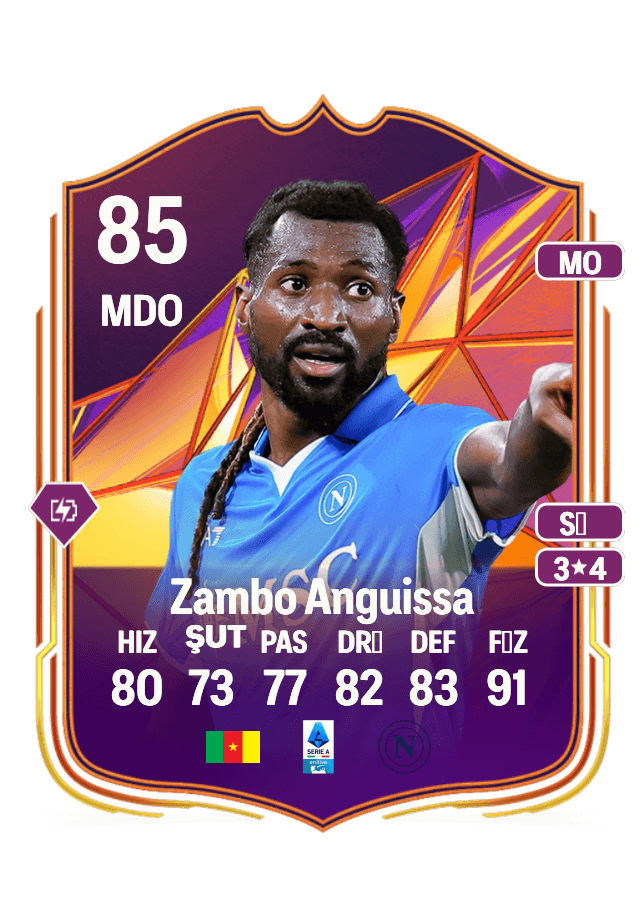 André-Franck Zambo Anguissa card