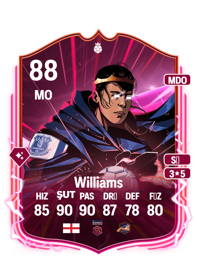 Fara Williams card