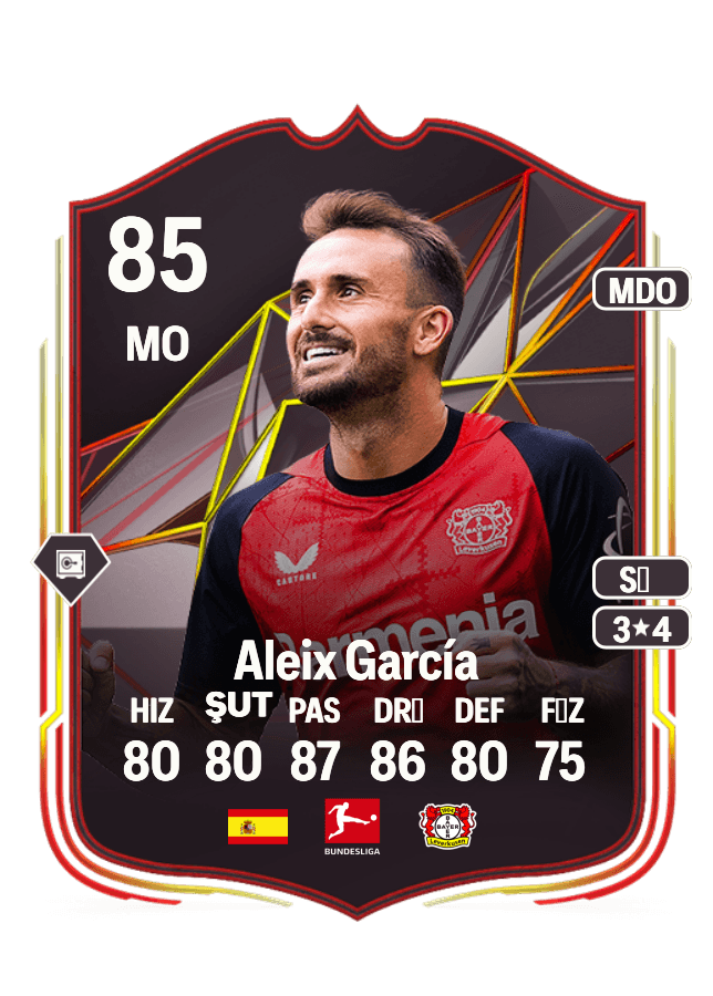 Aleix García card