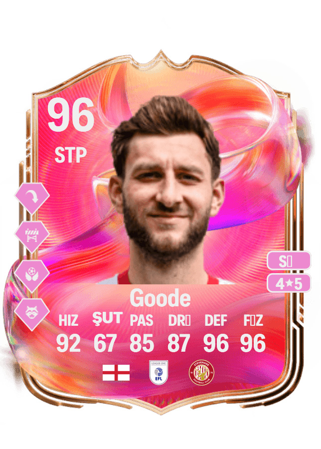 Charlie Goode card