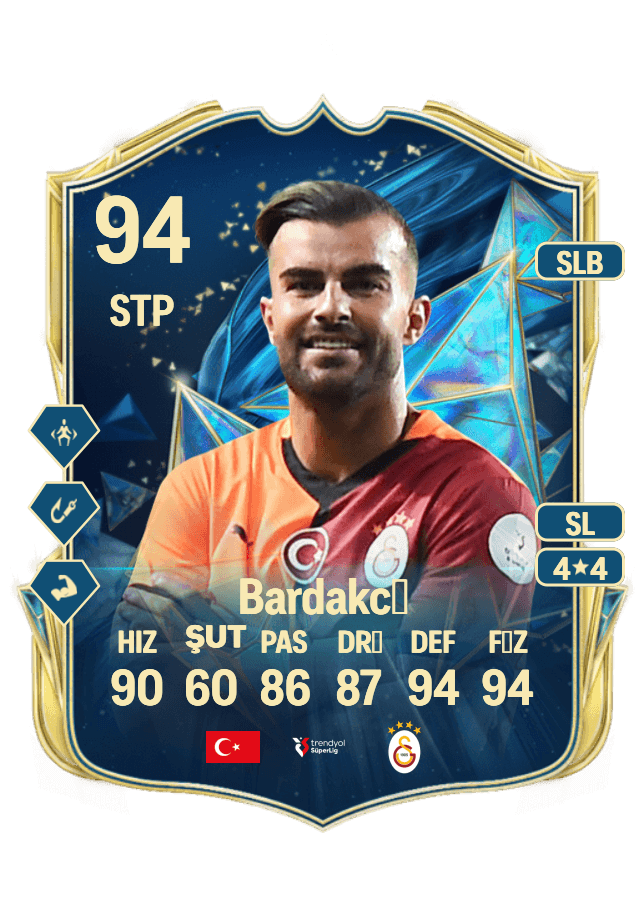 Abdülkerim Bardakcı card
