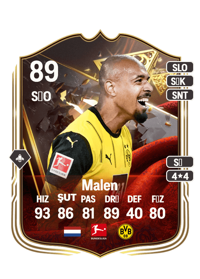 Donyell Malen card