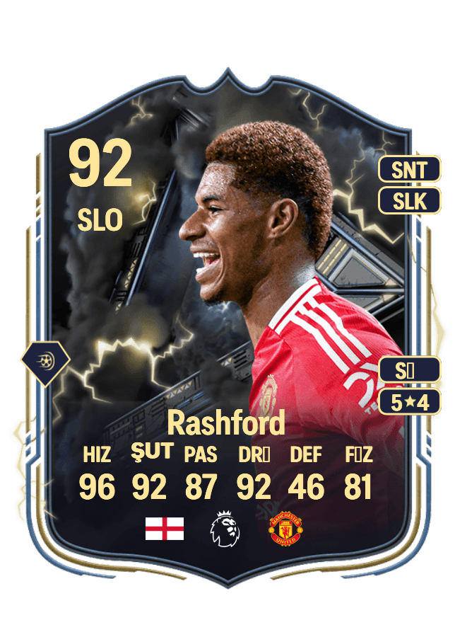 Marcus Rashford card