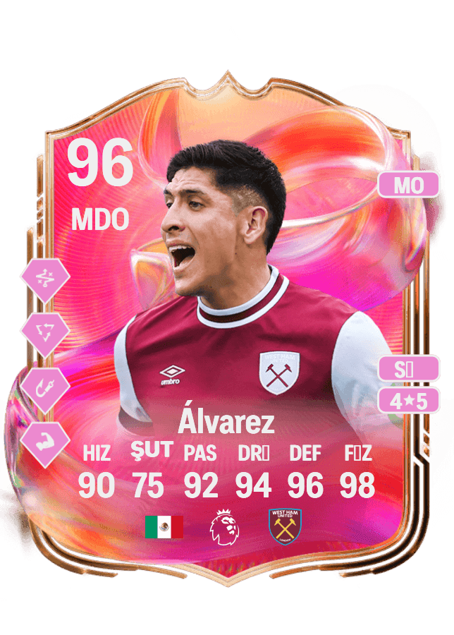 Edson Álvarez card