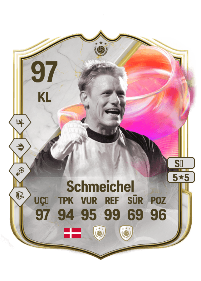 Peter Schmeichel card