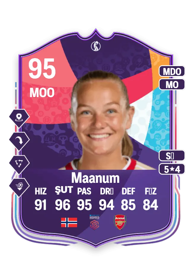 Frida Maanum card