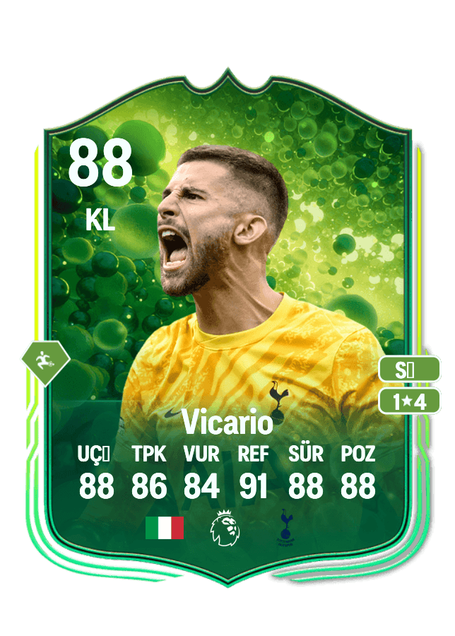 Guglielmo Vicario card