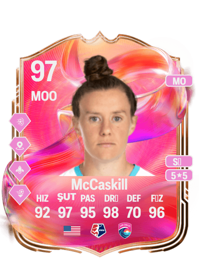 Savannah McCaskill card