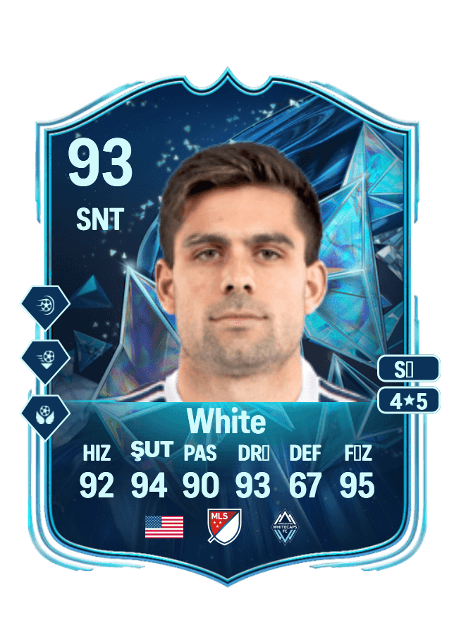 Brian White card