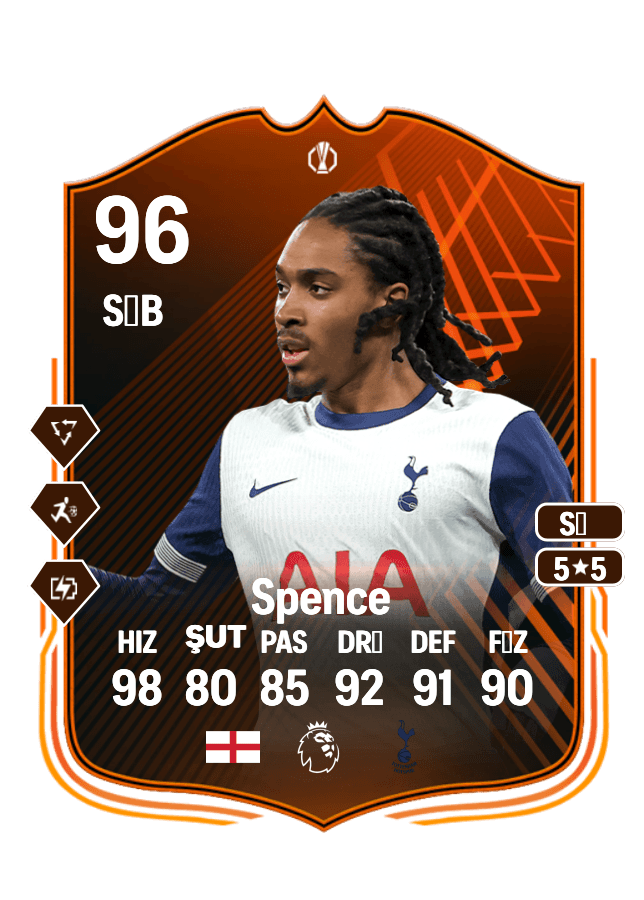Djed Spence card