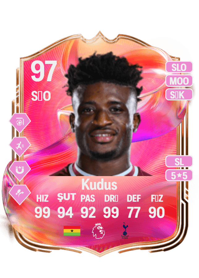 Mohammed Kudus card