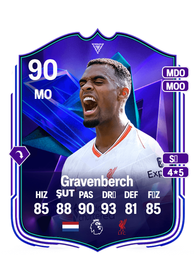 Ryan Gravenberch card