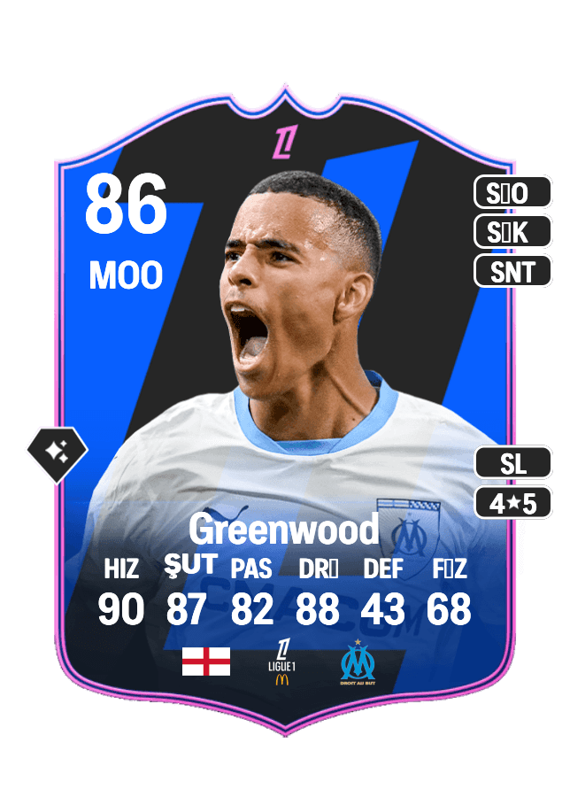 Mason Greenwood card