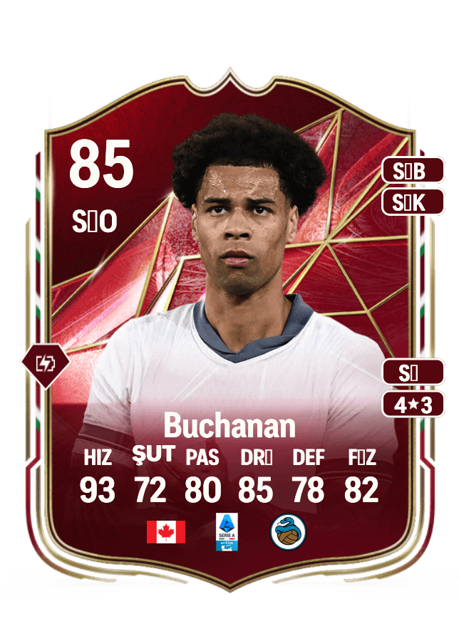 Tajon Buchanan card
