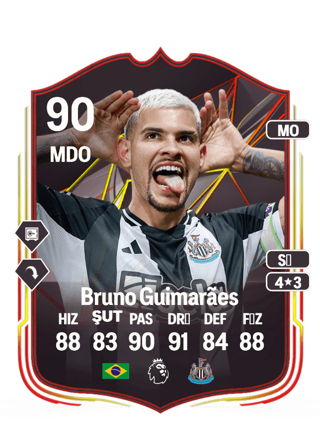 Bruno Guimarães card