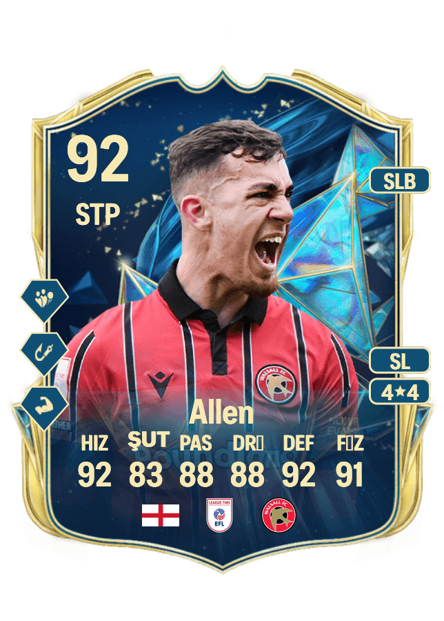 Taylor Allen card