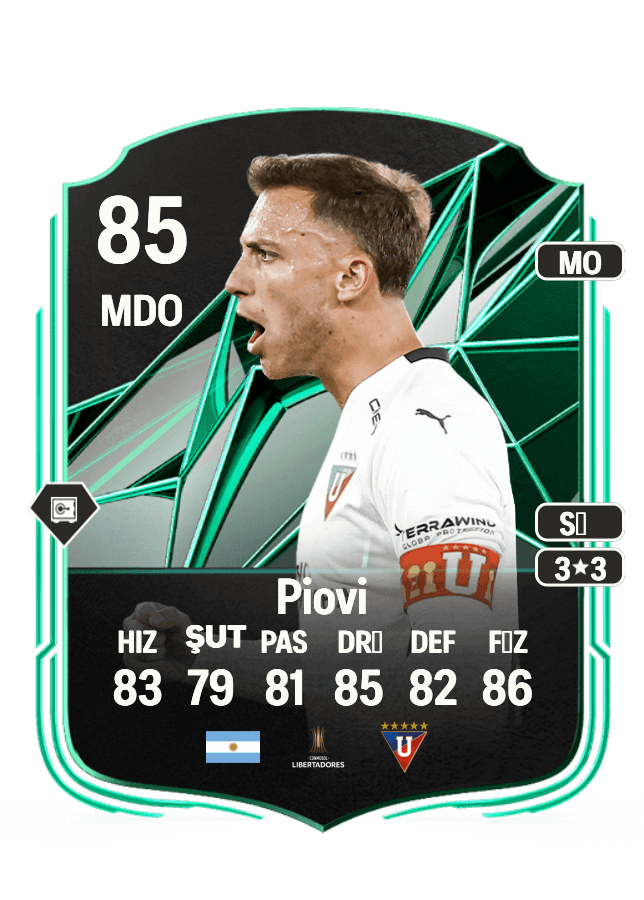 Ezequiel Piovi card