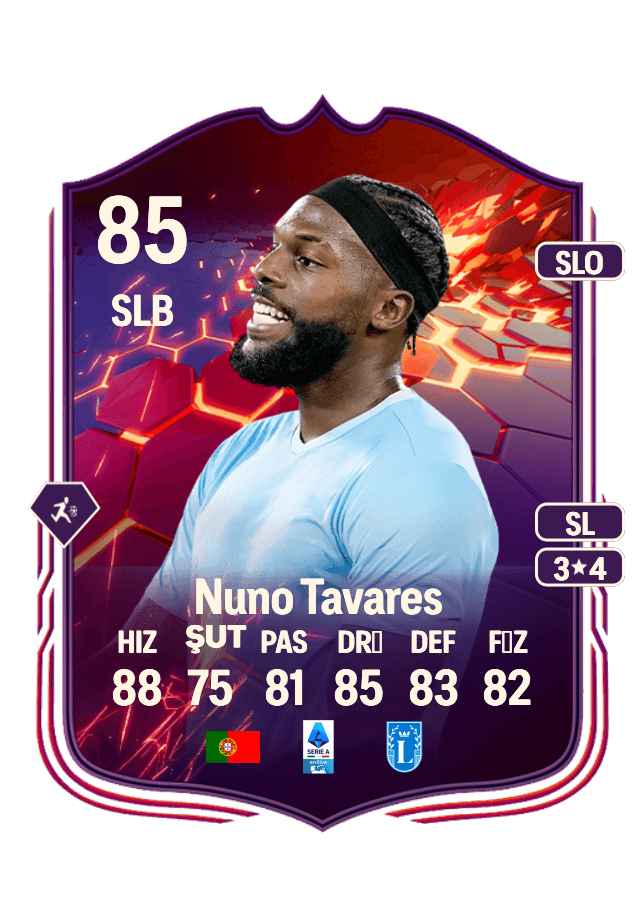 Nuno Tavares card