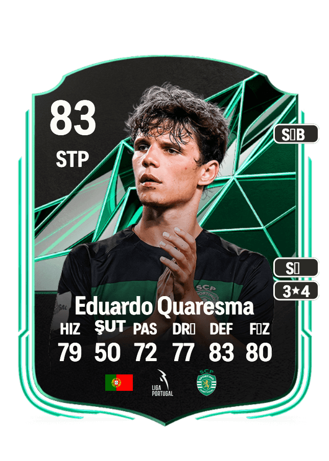 Eduardo Quaresma card