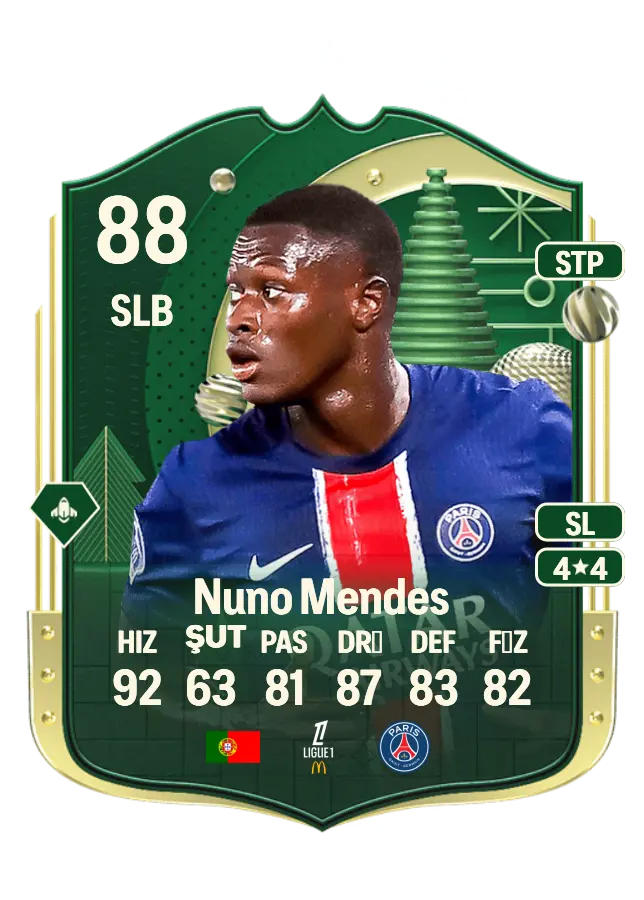 Nuno Mendes card