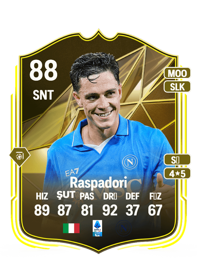 Giacomo Raspadori card