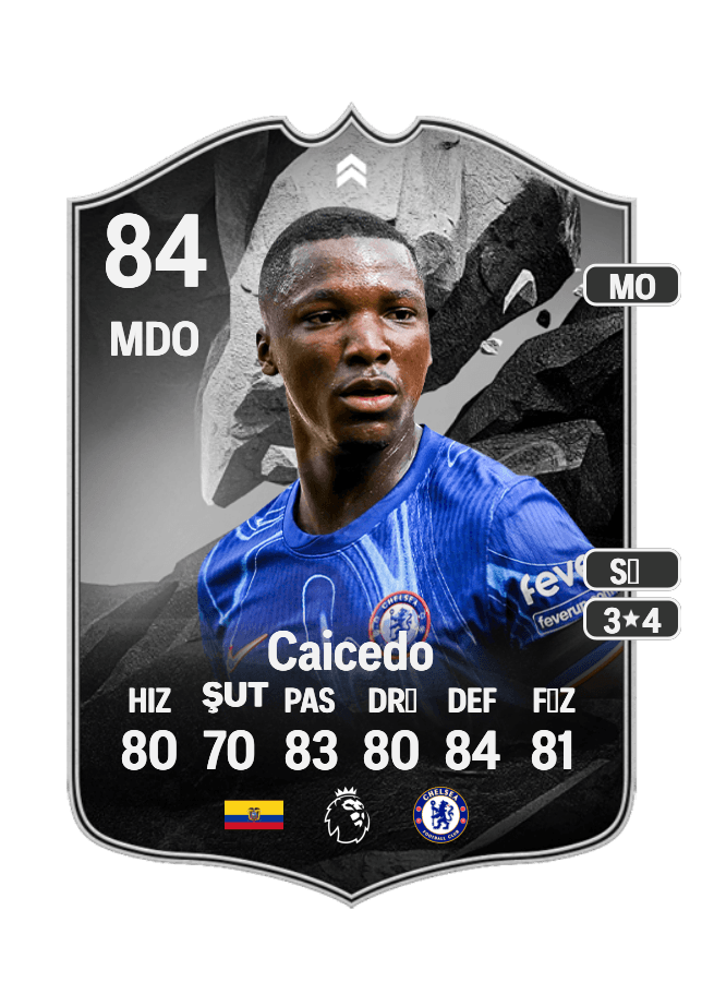 Moisés Caicedo card
