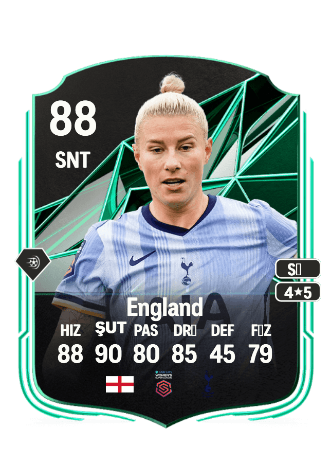 Bethany England card