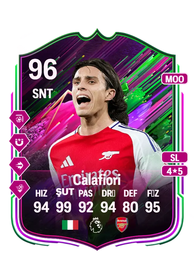Riccardo Calafiori card