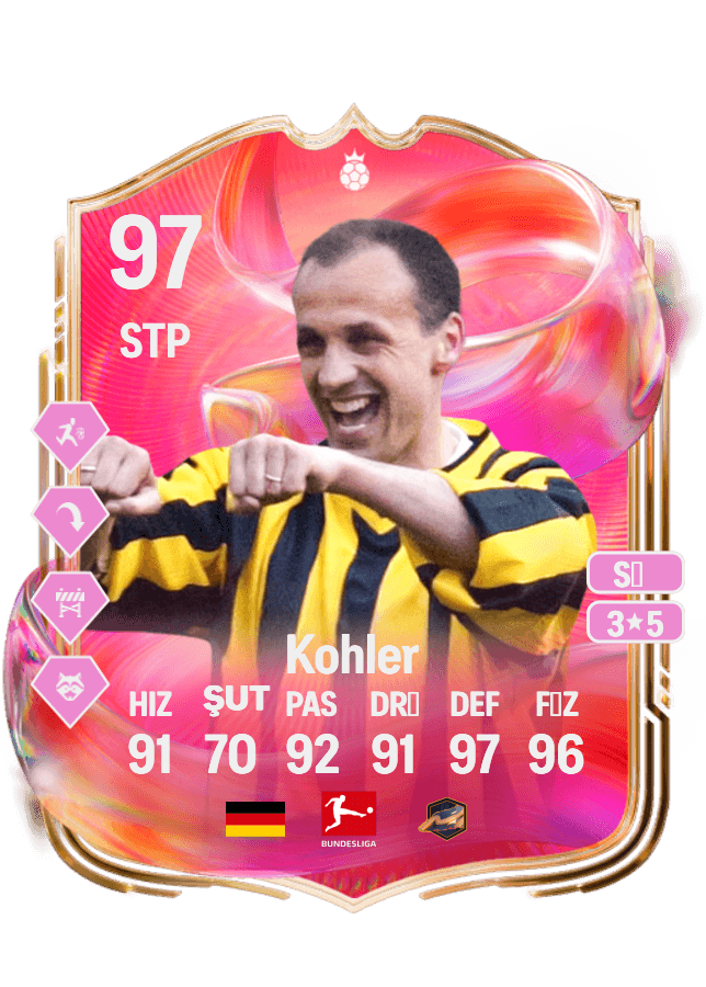 Jürgen Kohler card