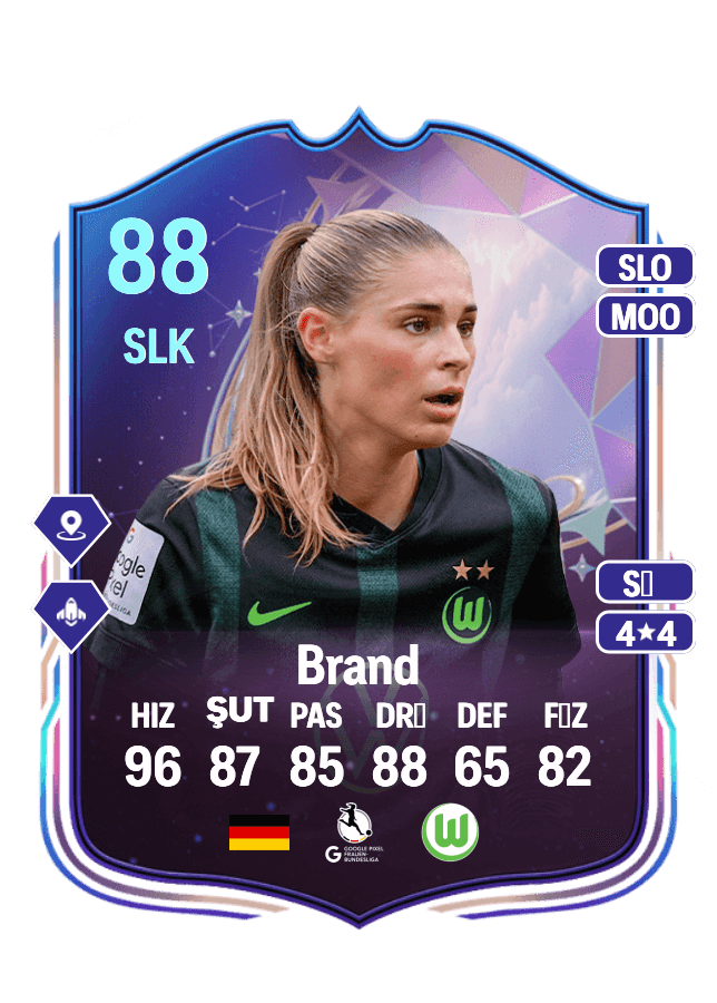 Jule Brand card