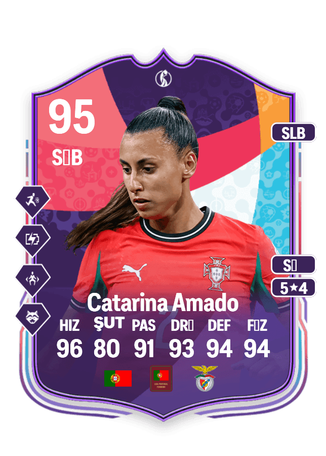 Catarina Amado card