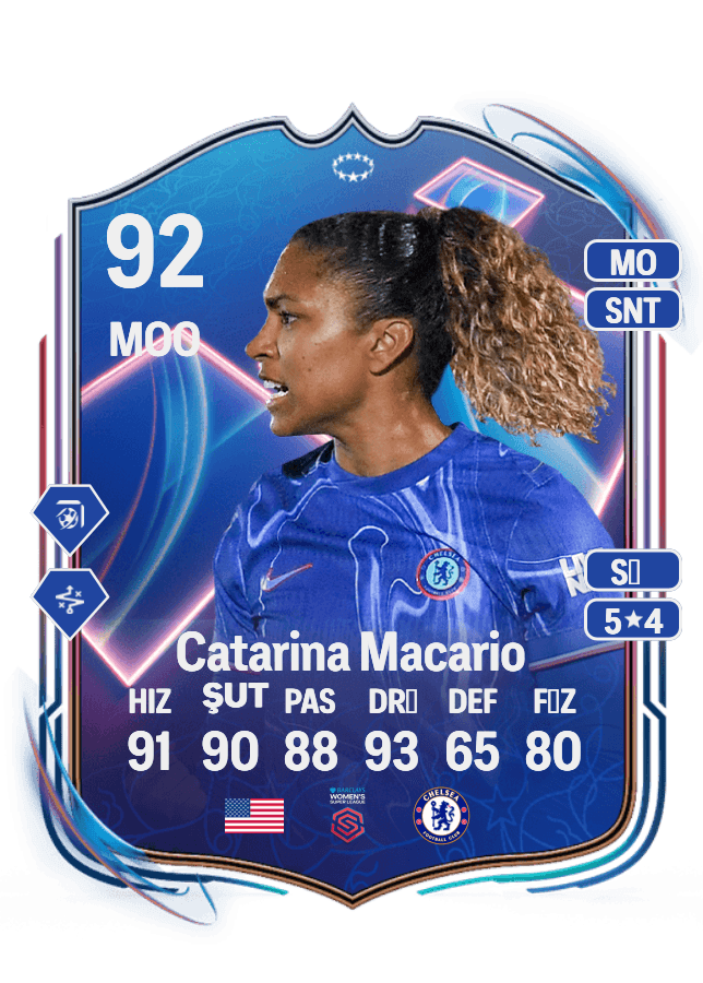 Catarina Macario card
