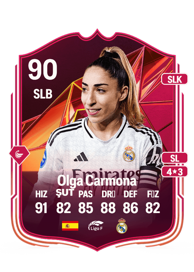 Olga Carmona card