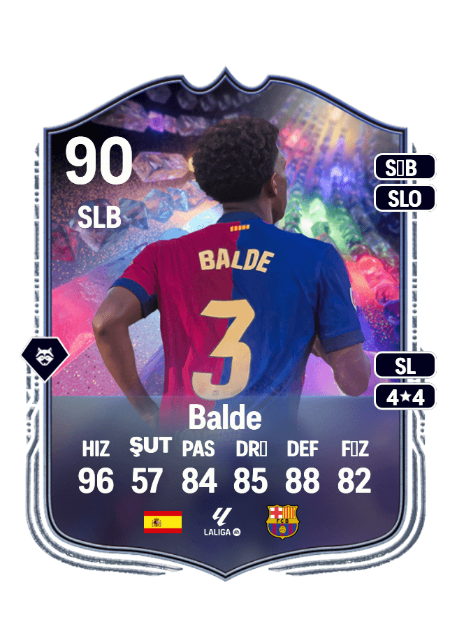 Balde card