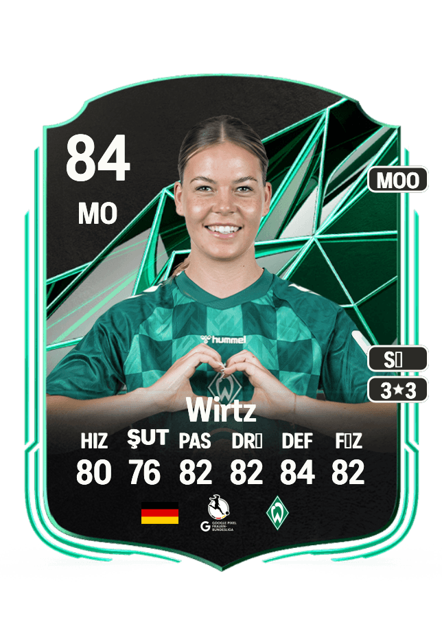 Juliane Wirtz card