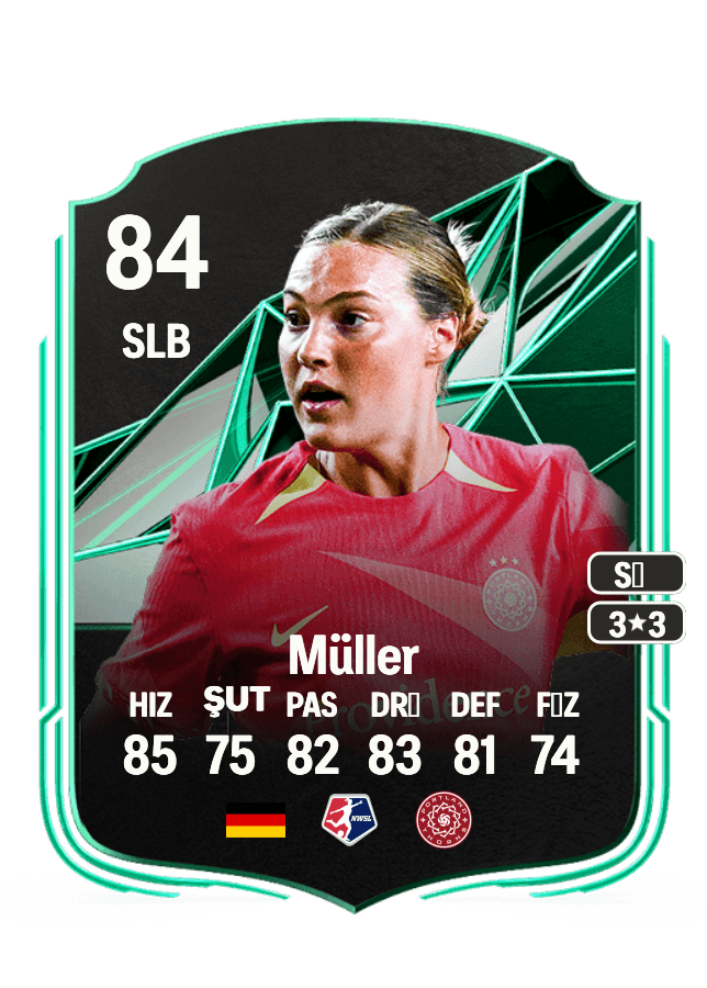 Marie Müller card