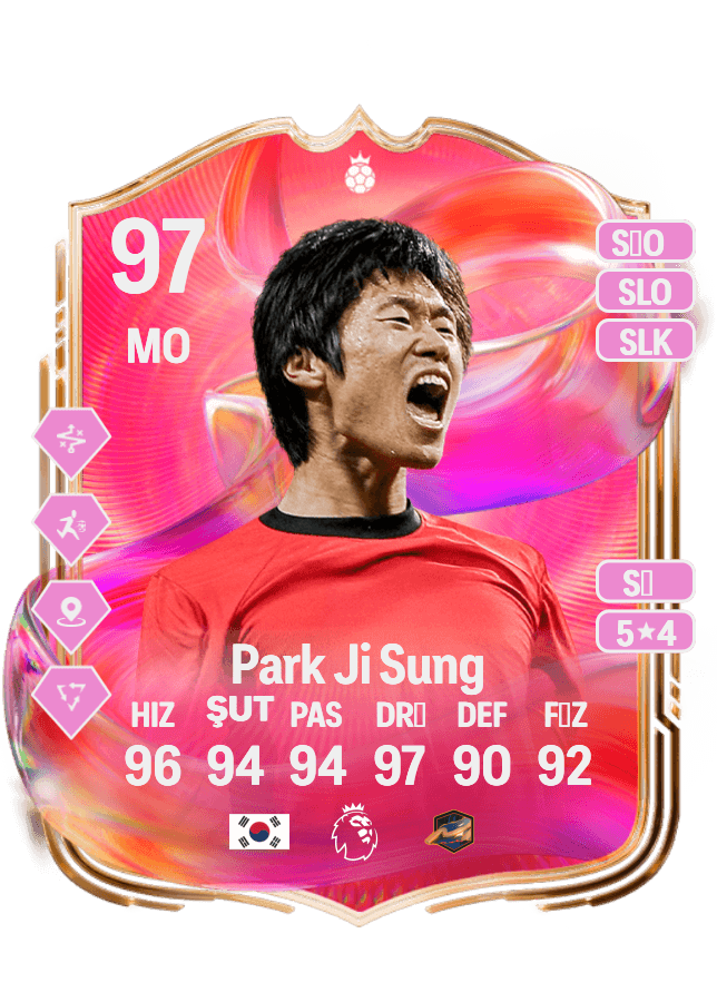 Park Ji Sung card