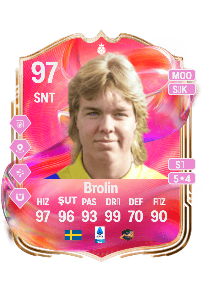 Tomas Brolin card