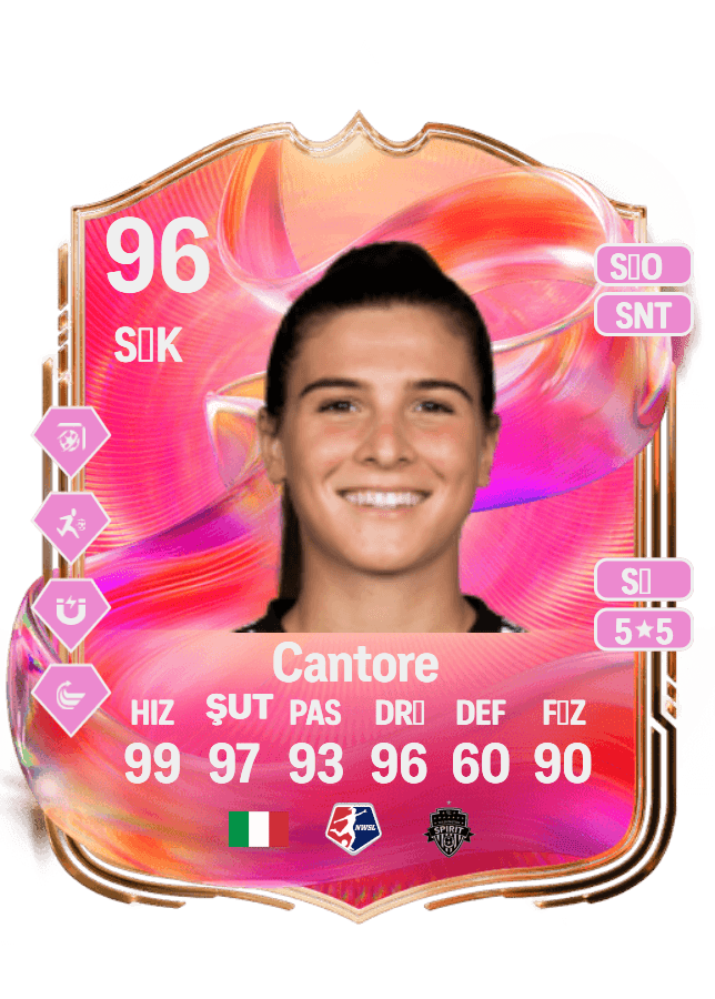 Sofia Cantore card