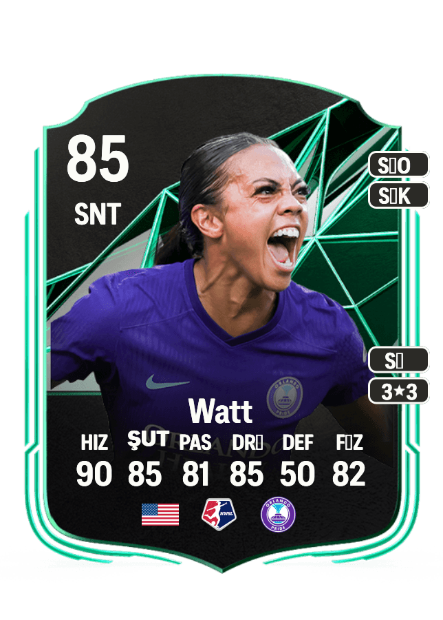 Ally Watt card
