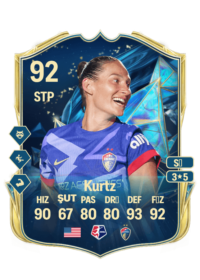 Kaleigh Kurtz card