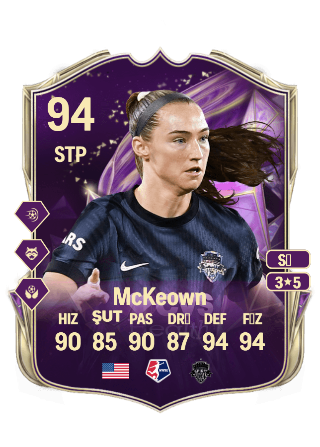 Tara McKeown card