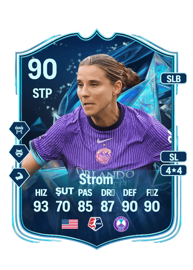 Kylie Strom card