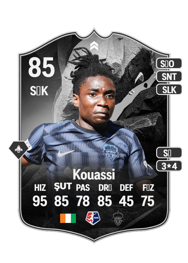 Rosemonde Kouassi card