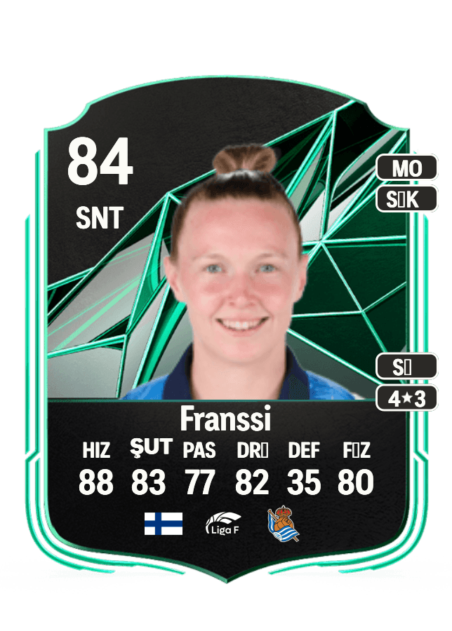 Sanni Franssi card