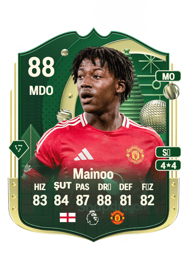 Kobbie Mainoo card