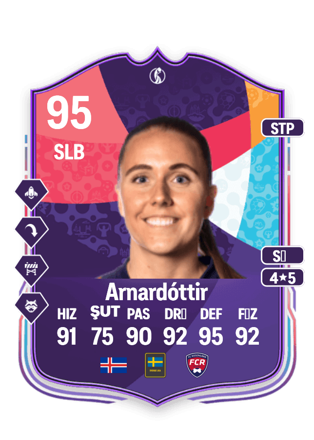 Guðrún Arnardóttir card