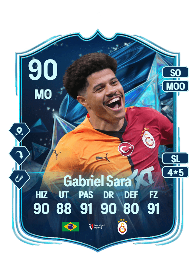 Gabriel Sara card