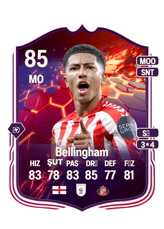 Jobe Bellingham card