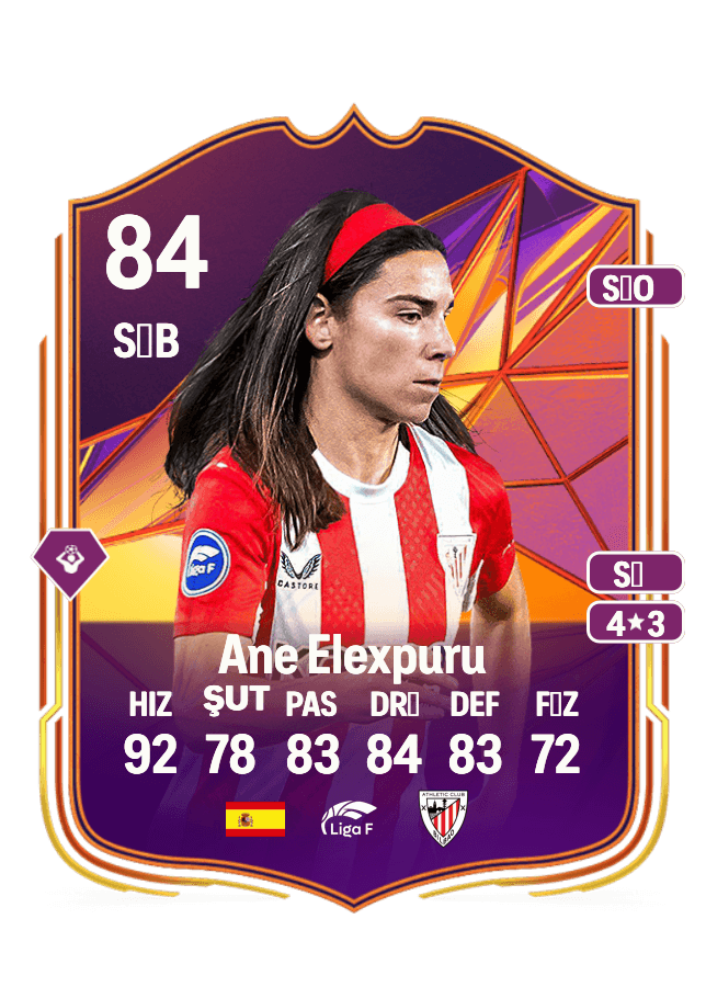 Ane Elexpuru card